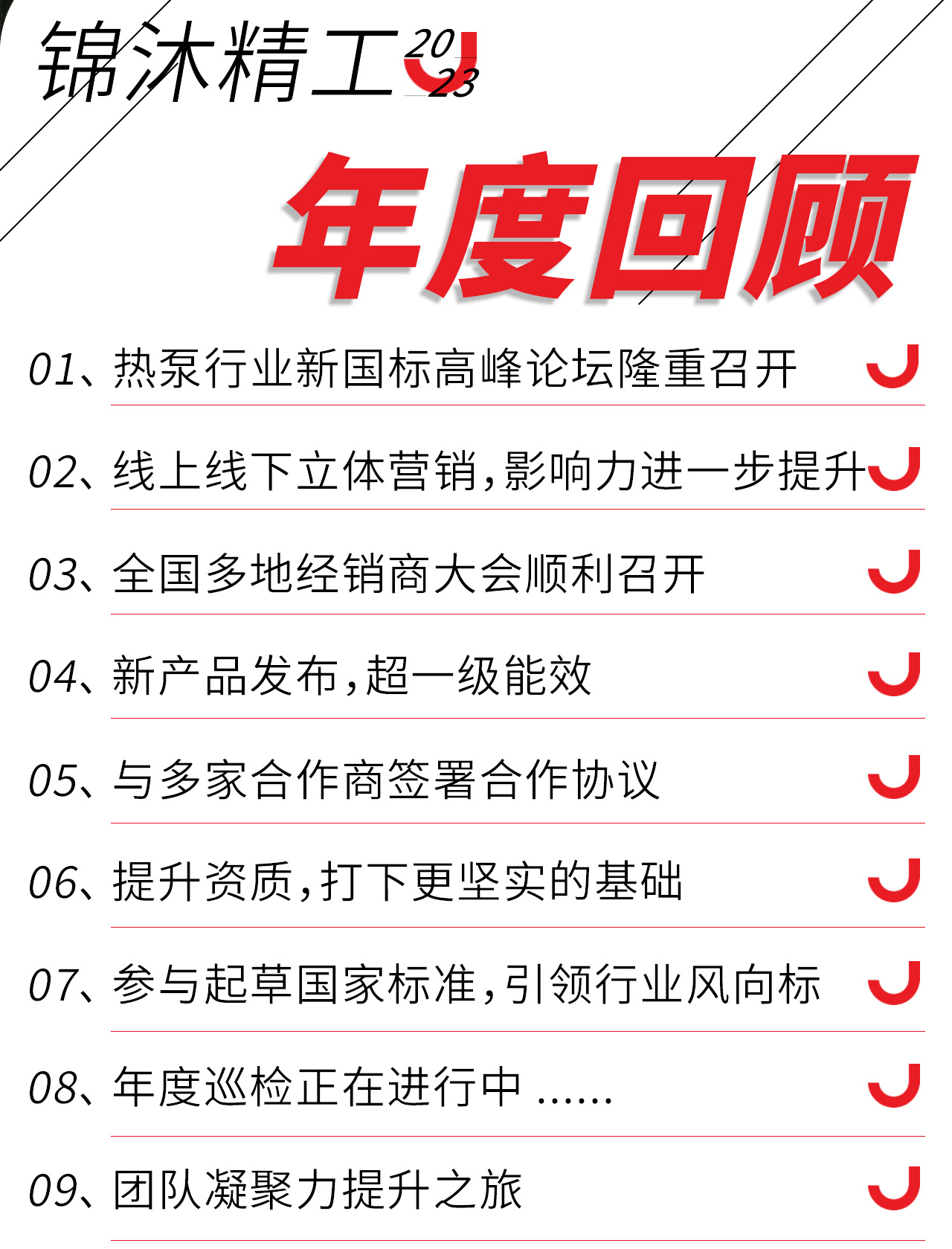 【感恩有你，陪伴成長】見證成長的力量，錦沐精工2023年度回顧